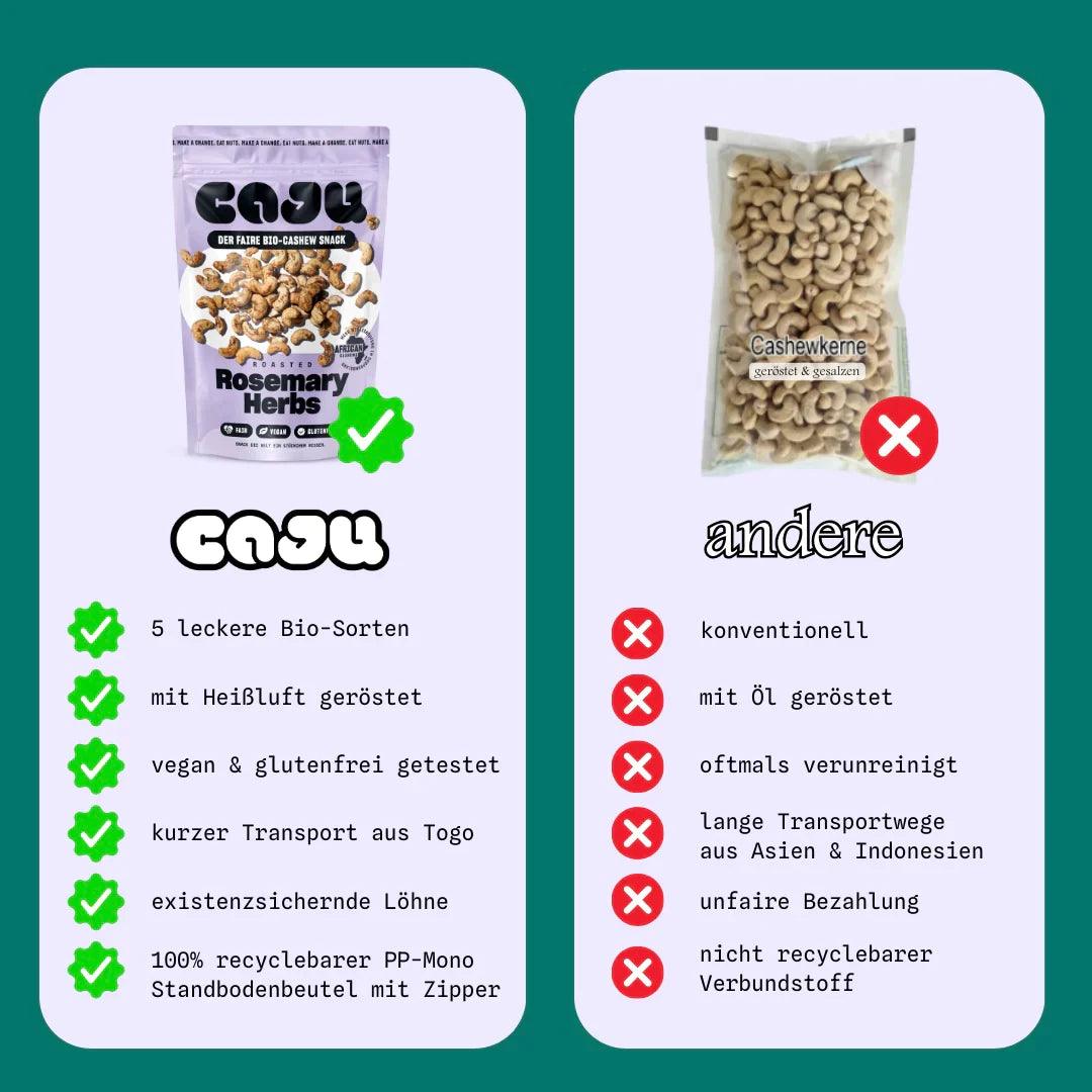 Caju Cashews | Vier auf einen Streich - snacknest.de