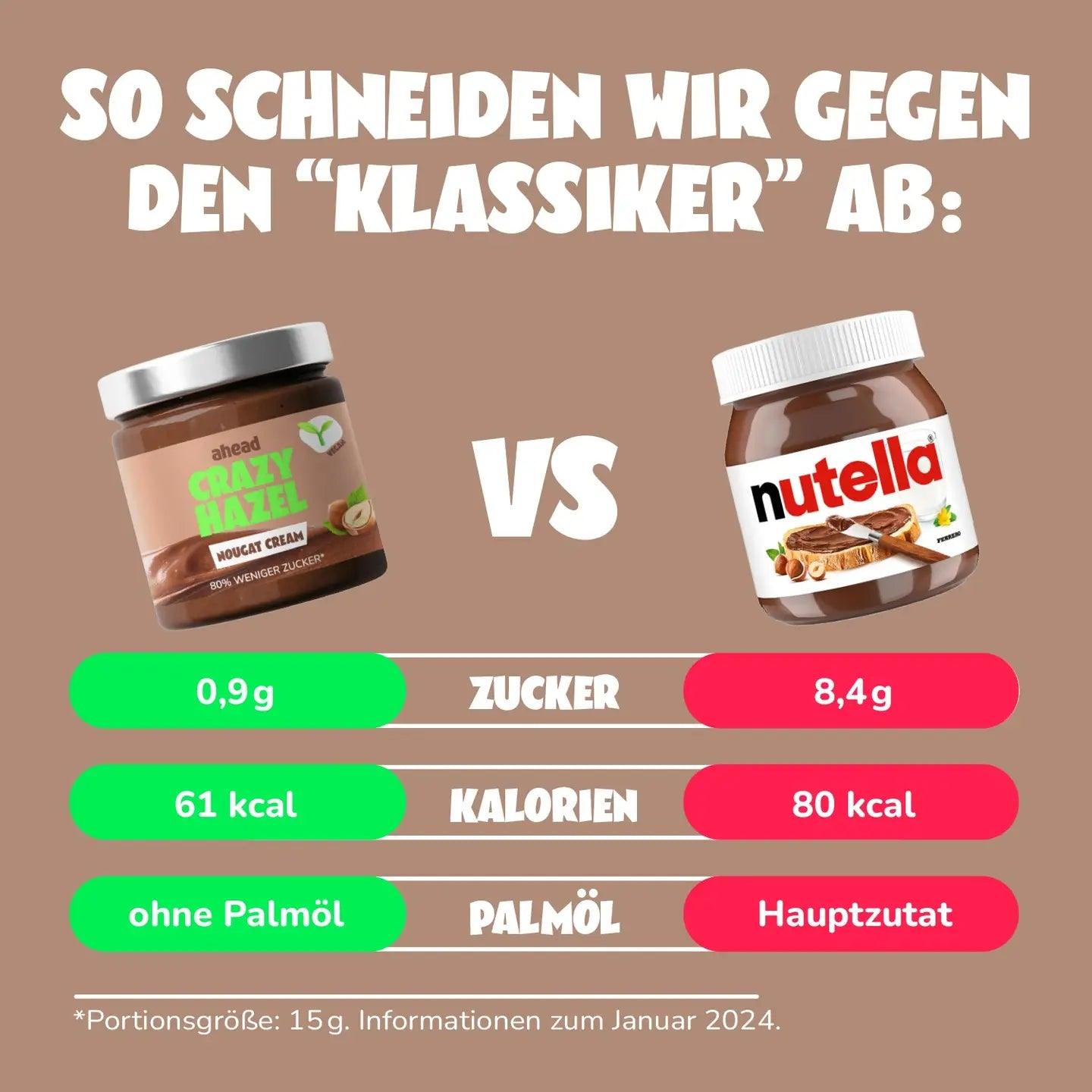 Crazy Hazel | Haselnussaufstrich | Ahead Nutrition - snacknest.de