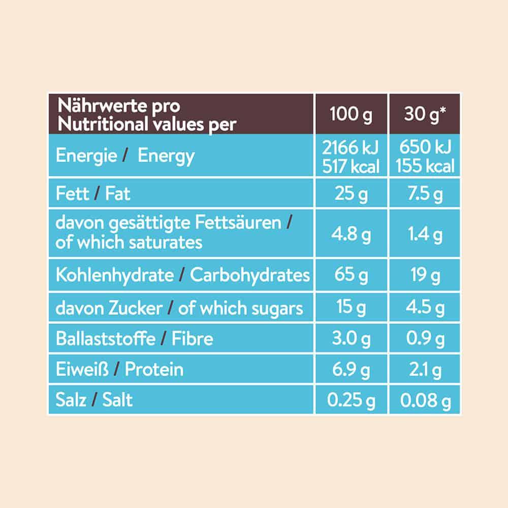 Water Lily Pops - Coconut & Cacao | Just Nosh - snacknest.de