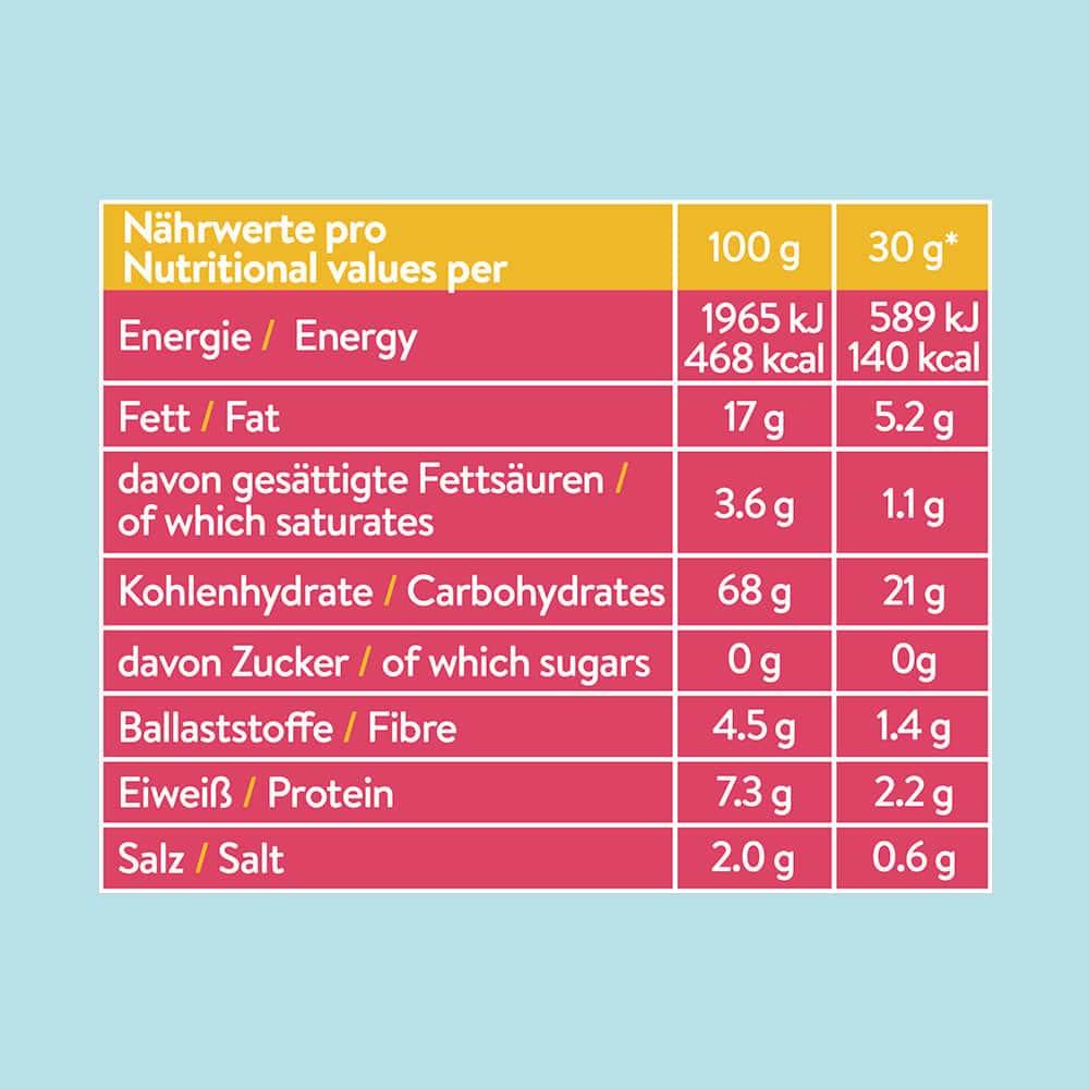 Water Lily Pops - Pink Salt | Just Nosh - snacknest.de