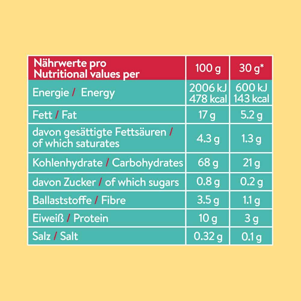 Water Lily Pops - Smoked Chili | Just Nosh - snacknest.de